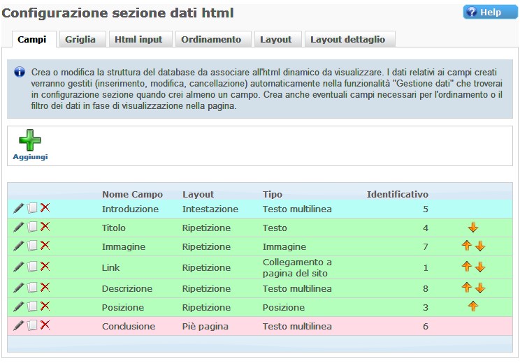 Lista dei campi